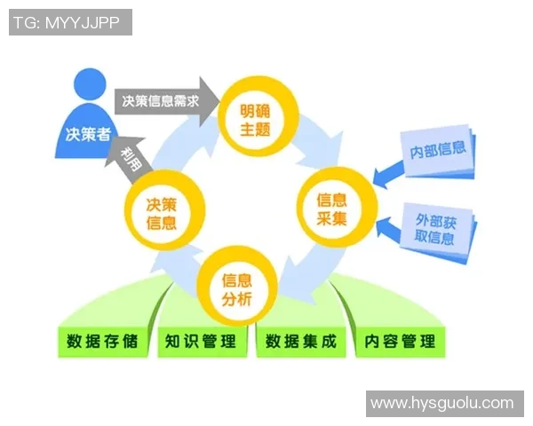 探索红桃国际群体智能算法在智能决策与优化中的应用潜力与前景分析 探索红桃国际群体智能算法在智能决策与优化中的应用潜力与前景分析