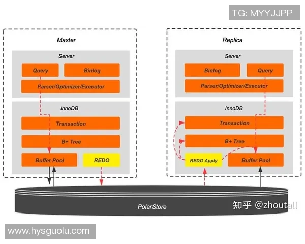探索欧陆平台Serverless架构的优势与应用前景分析 探索欧陆平台Serverless架构的优势与应用前景分析