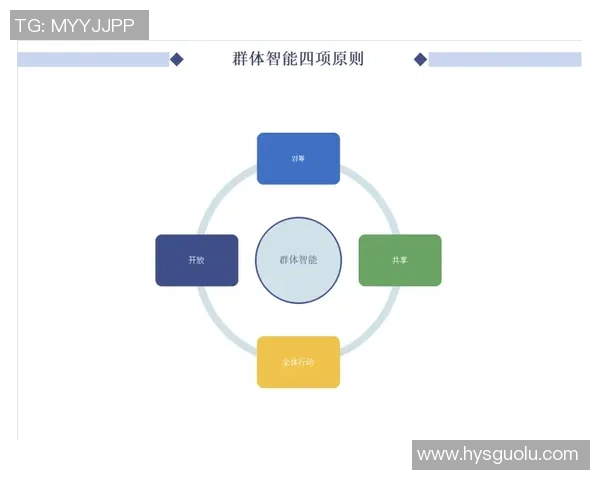 探索红桃国际群体智能算法在智能决策与优化中的应用潜力与前景分析