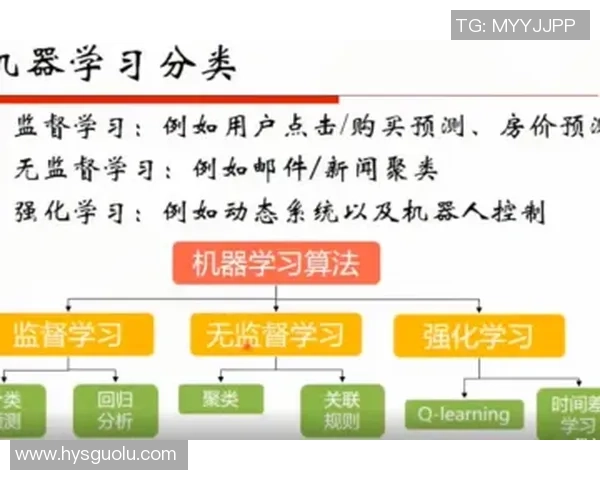 耀世娱乐自监督学习系统助力智能娱乐内容创作与个性化推荐新纪元