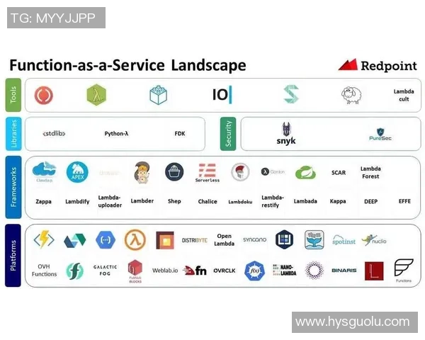 探索欧陆平台Serverless架构的优势与应用前景分析