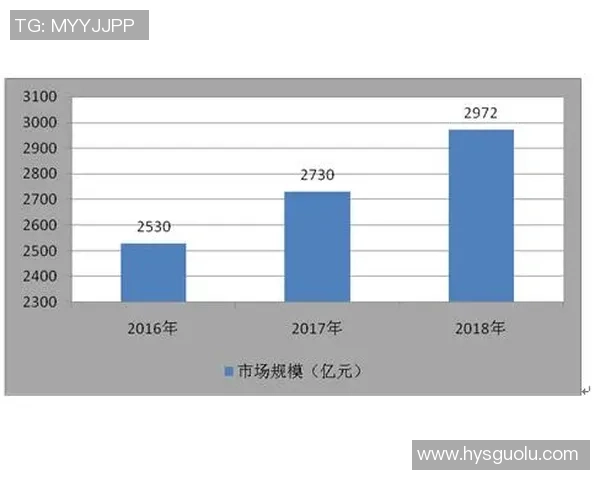 探索新宝GG仿生计算系统的创新技术与应用前景分析