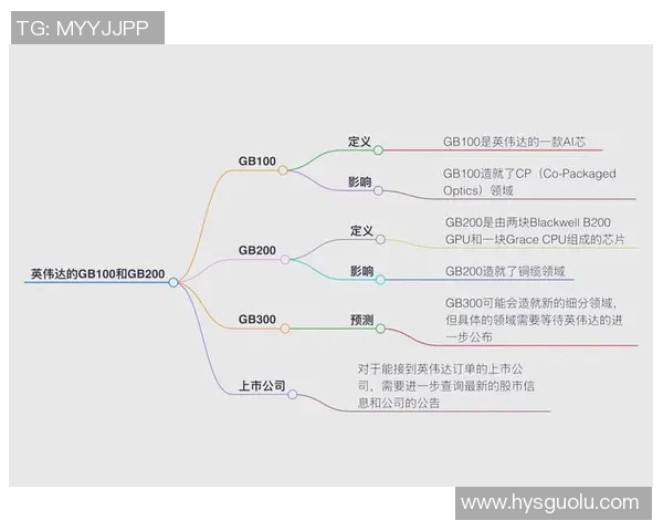 探索沐鸣2零知识证明系统的应用与未来发展潜力分析 探索沐鸣2零知识证明系统的应用与未来发展潜力分析