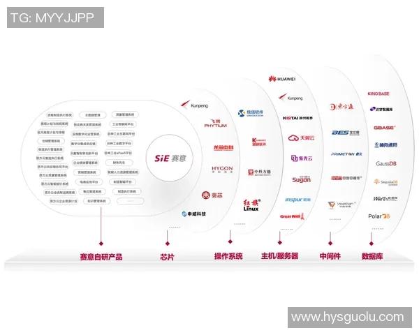 探索沐鸣2零知识证明系统的应用与未来发展趋势