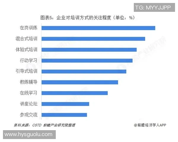 全球电竞教育发展现状分析与专业设置趋势研究报告 全球电竞教育发展现状分析与专业设置趋势研究报告